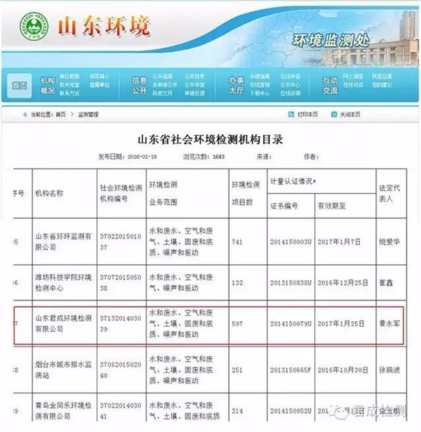 山东省社会检测机构名录成员