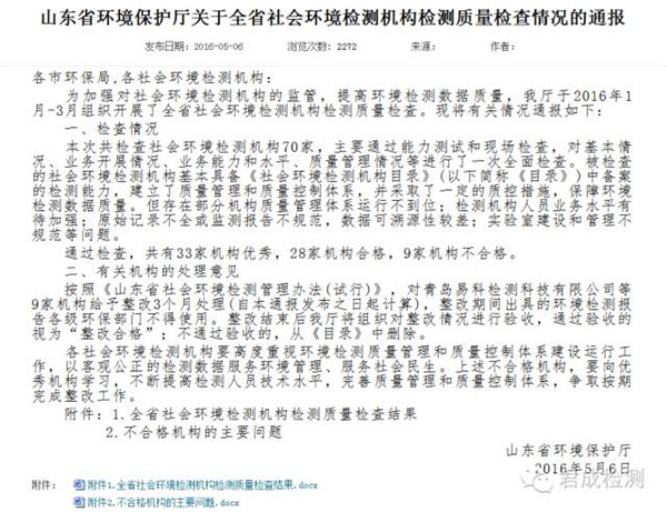 2015-2016年全省社会环境检测机构检测质量检查优秀单位